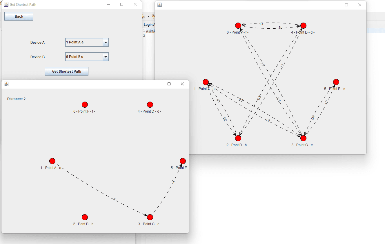 Shortest Path Finder Between Two Nodes using Java